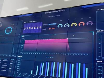 中國移動浙江5G智慧工廠 工業4.0的未來畫卷與標桿實踐