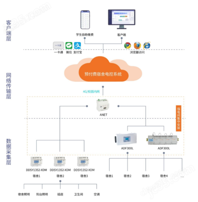 深度解析 圖像分析服務的技術演進與行業應用